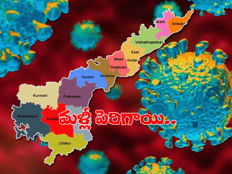 ఏపీలో మ‌ళ్లీ పెరిగిన కోవిడ్ కేసులు