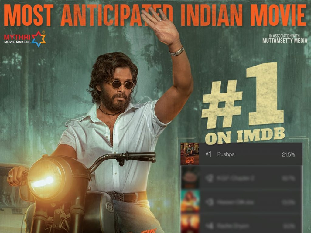 Pushpa Rated #1 in the list of IMDB's most anticipated movie in India