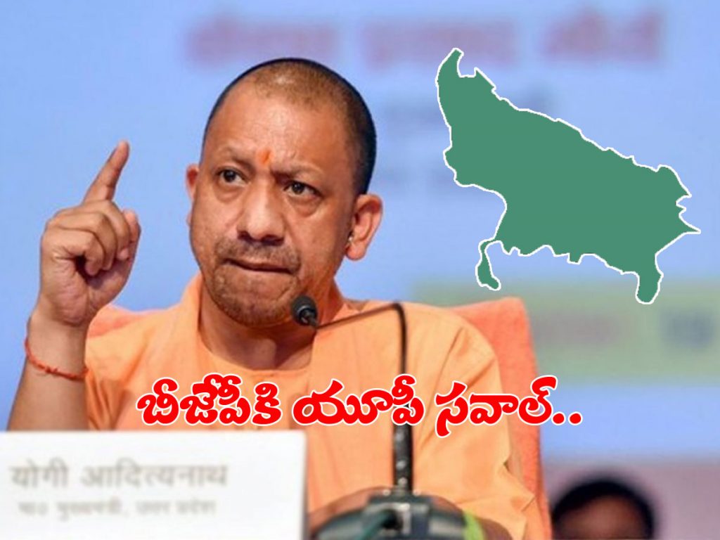 Yogi Adityanath