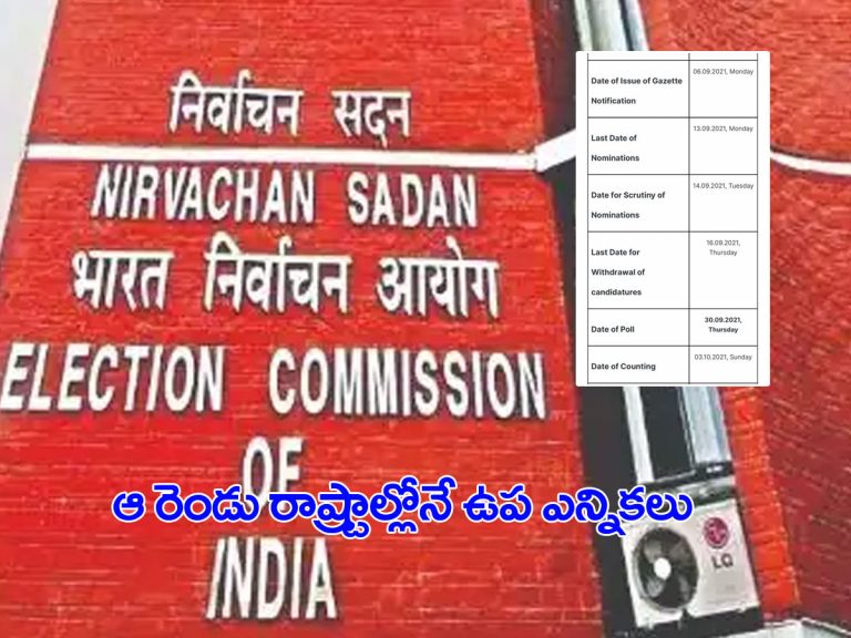 ఉప ఎన్నికల షెడ్యూల్ విడుదల.. హుజురాబాద్‌, బద్వేల్‌లో వాయిదా