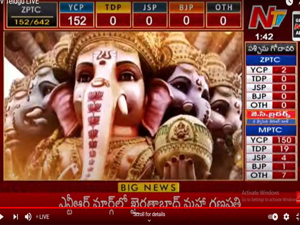 ఏపీ జెడ్పీటీసీలోనూ వైసీపీ అదే దూకుడు…