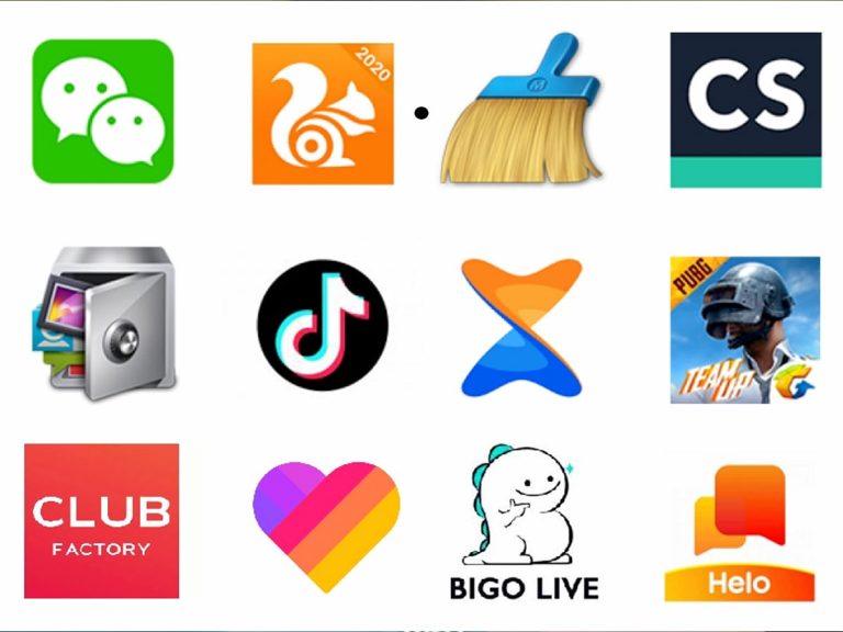 ఇండియాను టార్గెట్ చేసిన చైనా యాప్స్ !