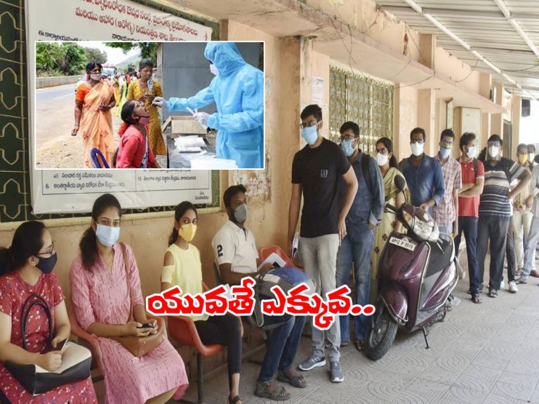 కరోనా బాధితుల్లో యువతే టాప్..! నివేదిక విడుదల