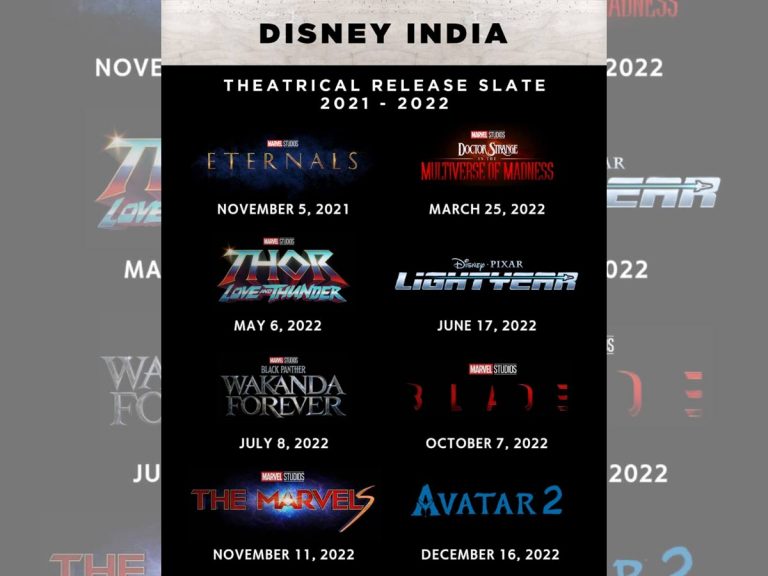 డిస్నీ ఇండియా చిత్రాలు రాబోతోంది ఇలా!