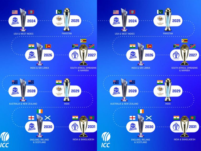 8 ఐసీసీ టోర్నమెంట్లకు వేదికలు ఖరారు