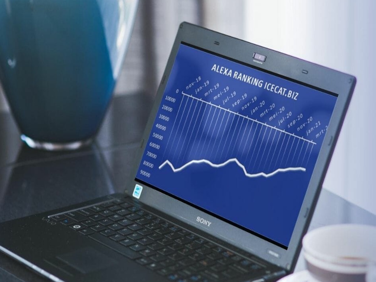 అమెజాన్ కీలక నిర్ణయం.. ఇకపై అలెక్సా ర్యాంకులు బంద్