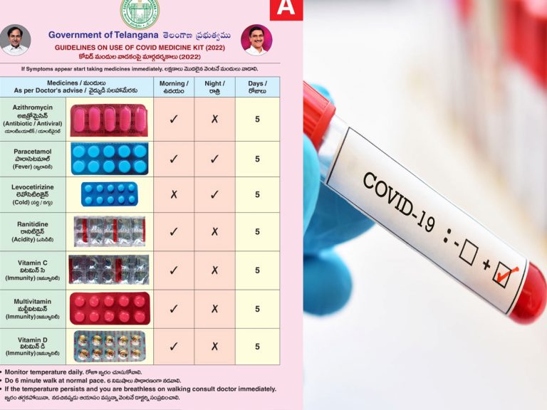 మీకు కరోనా సోకిందా.. అయితే ఈ మందులు వాడండి..!