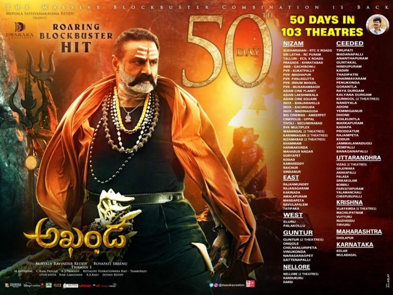 నేటితో ‘అఖండ’ 50 రోజులు..  103 సెంటర్లలో మాస్ జాతర