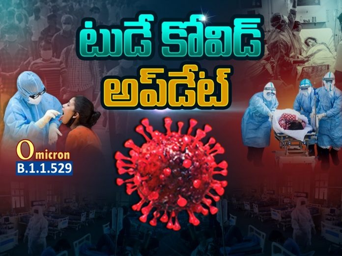 టుడే కోవిడ్ అప్ డేట్
