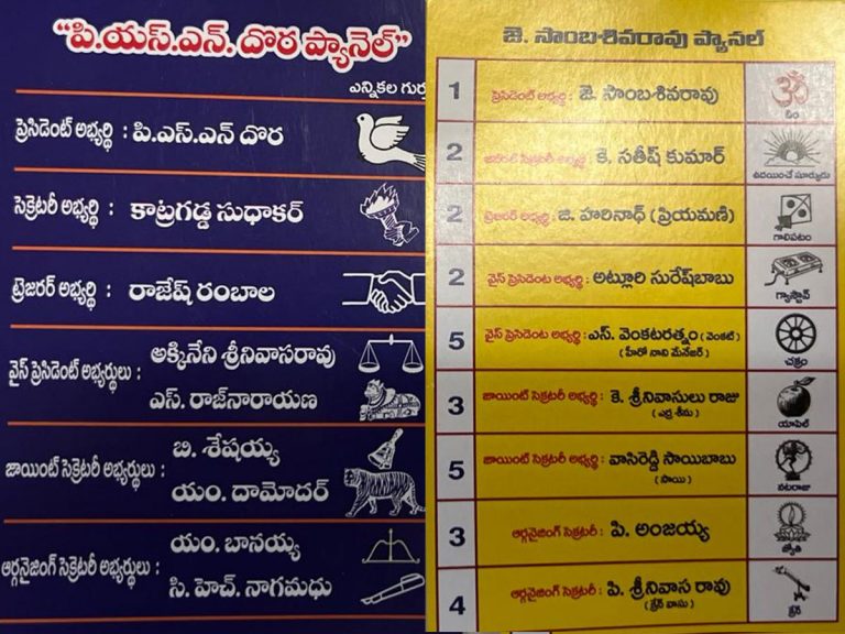 Production Executives Elections 2022 : ఆసక్తికరంగా ఎన్నికలు