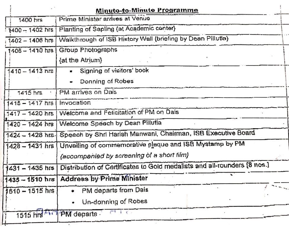 pm modi hyderabad visit schedule