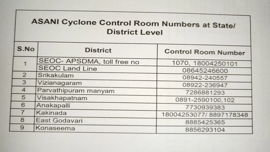 Asani Control Room Numbers