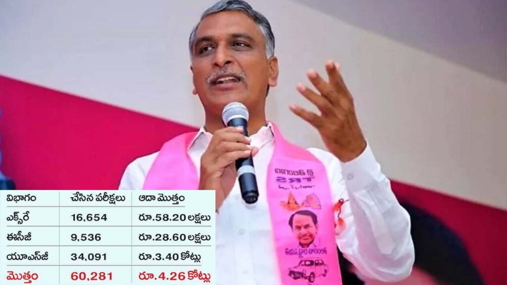 Harish Rao2