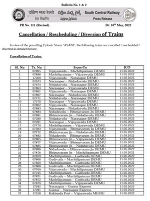 Trains List