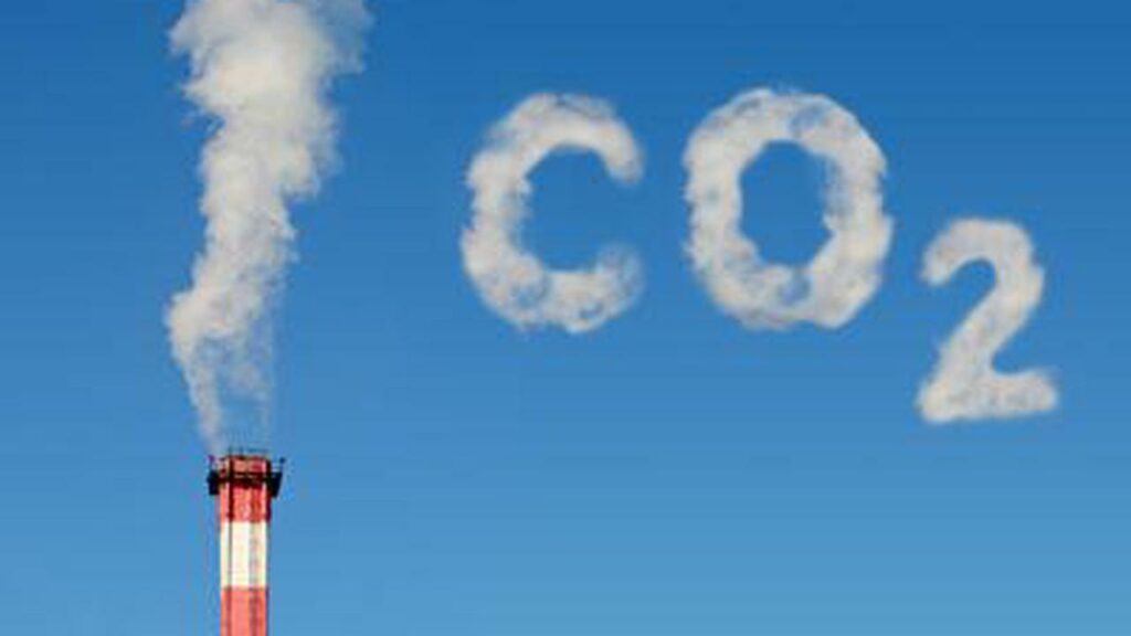 Co2
