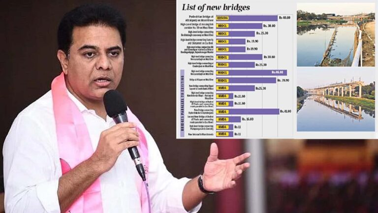 KTR: మూసీనదిపై 14 బ్రిడ్జీలు.. ప్రారంభం కానున్న పనులు