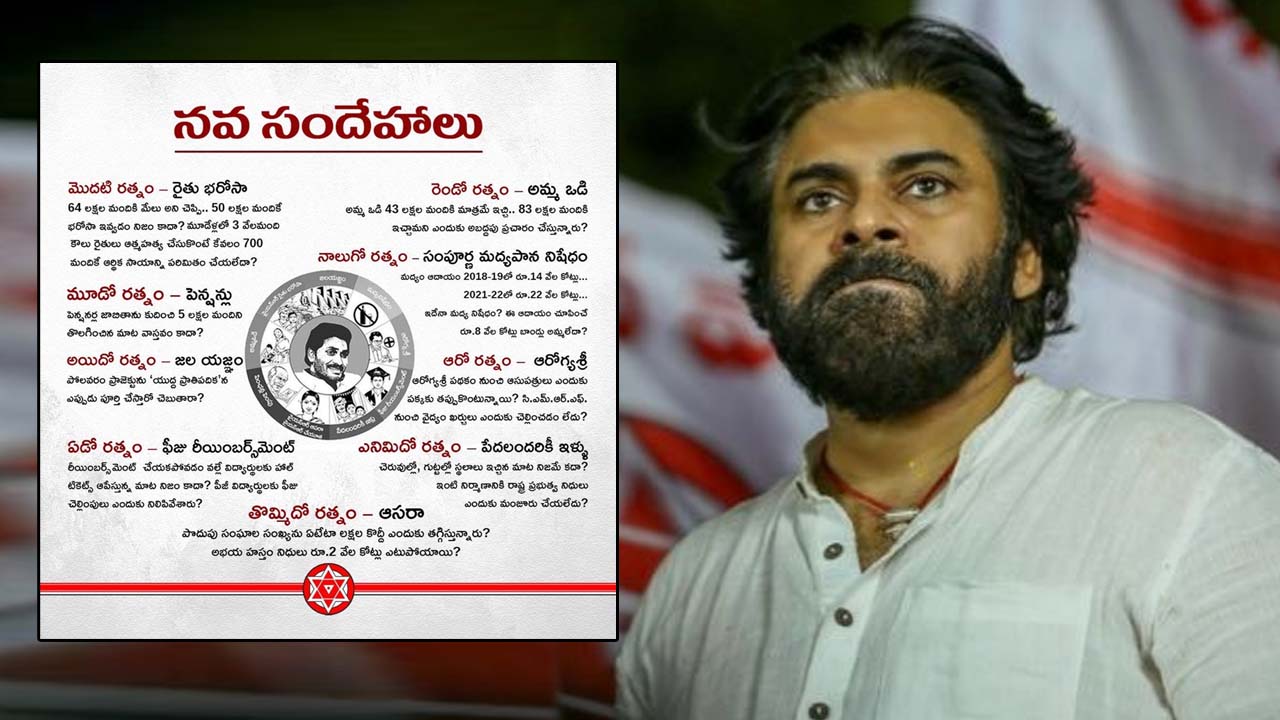 Pawan Kalyan: నవరత్నాలపై పవన్‌కు నవ సందేహాలు..!