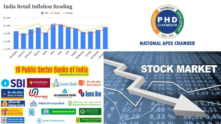 11-07-22 Business Flash: మరికొన్ని బిజినెస్ వార్తలు.. స్టాక్ మార్కెట్ అప్‌డేట్