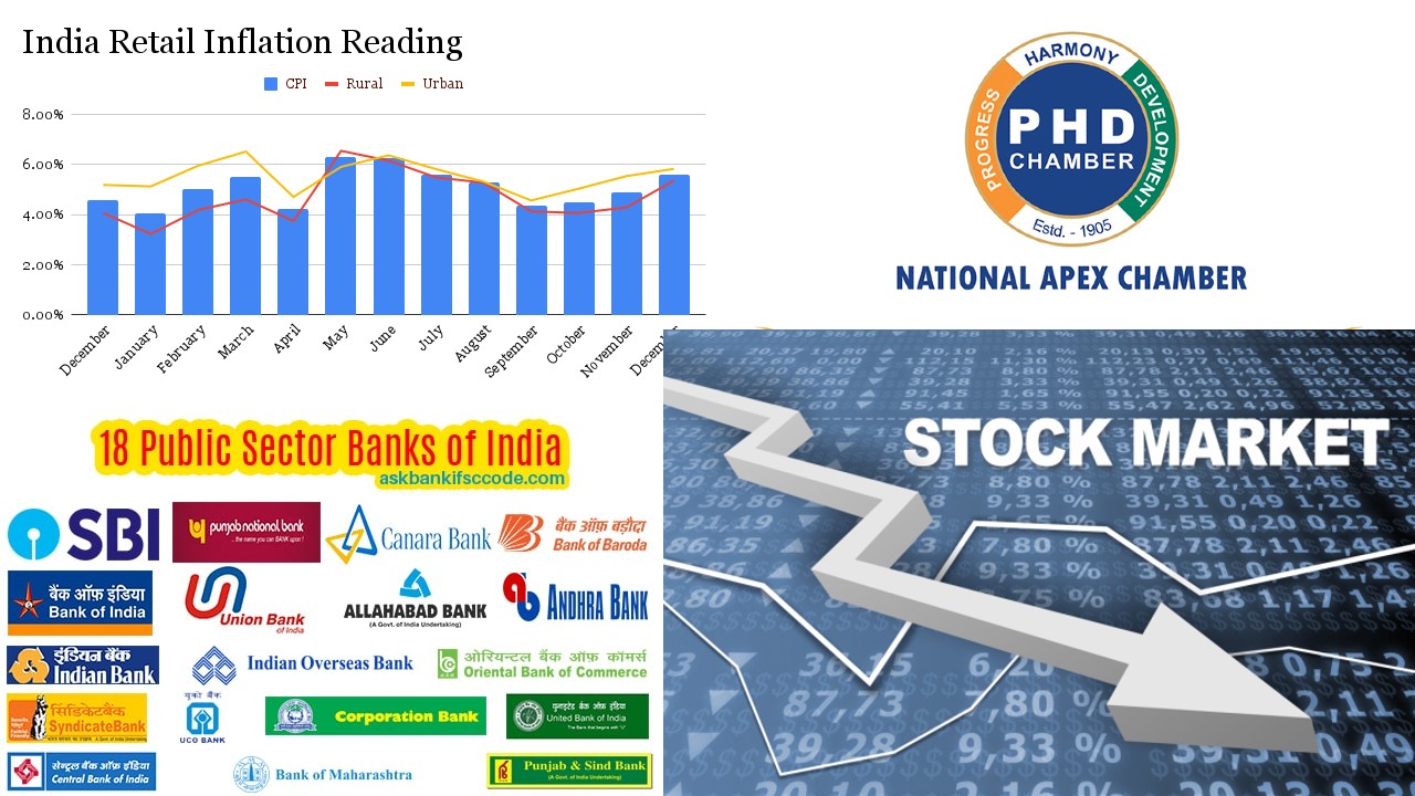11-07-22 Business Flash: మరికొన్ని బిజినెస్ వార్తలు.. స్టాక్ మార్కెట్ అప్‌డేట్