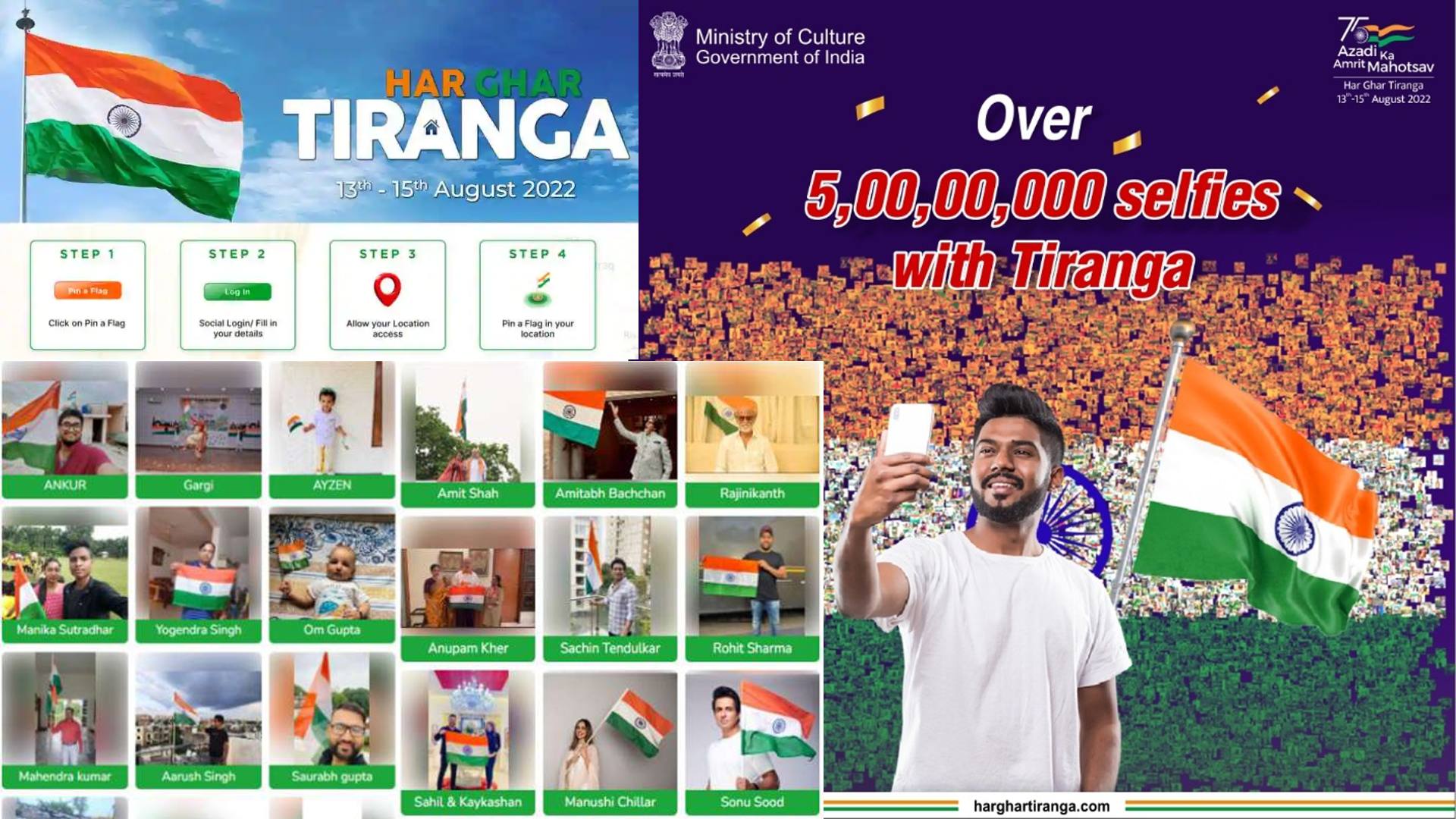 Har Ghar Tiranga: ‘అద్భుత విజయం’. హర్ ఘర్ తిరంగా వెబ్‌సైట్‌లో 5 కోట్లకు పైగా సెల్ఫీల అప్‌లోడ్‌