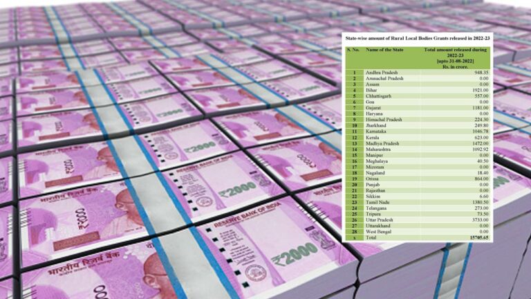 Central Government: రాష్ట్రాలకు కేంద్రం శుభవార్త.. ఆ నిధులు విడుదల.. ఏపీ, తెలంగాణకు ఇలా..