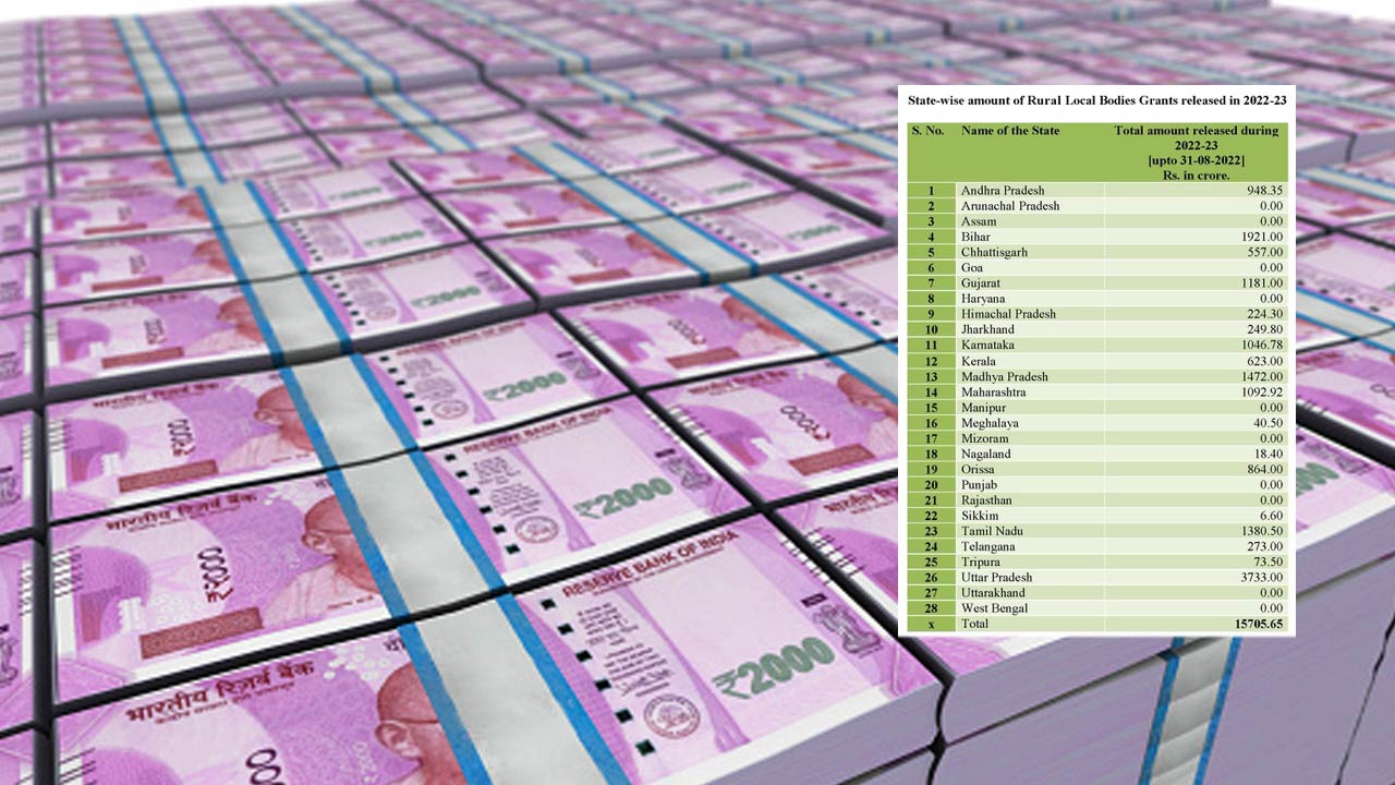 Central Government: రాష్ట్రాలకు కేంద్రం శుభవార్త.. ఆ నిధులు విడుదల.. ఏపీ, తెలంగాణకు ఇలా..