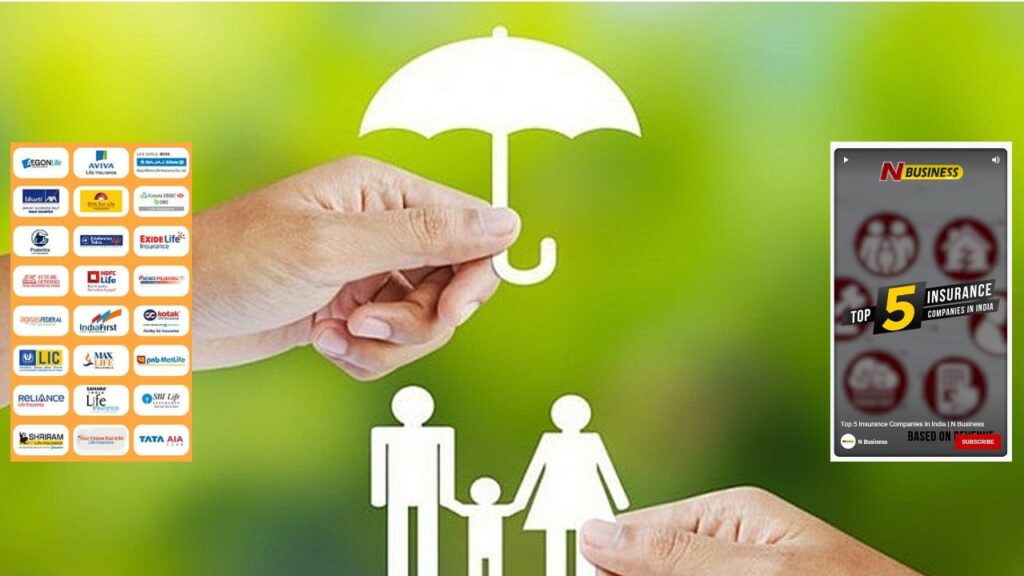 Top Five Insurance Companies In India