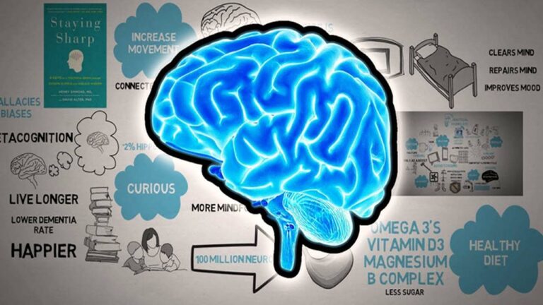 Brain Charge : వీటితో మీ బ్రెయిన్‌ని రీఛార్జ్‌ చేయండి..