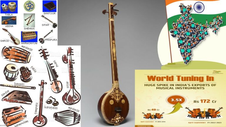 Indian Musical Instruments Exports: భారతీయ సంగీతంపై ప్రపంచవ్యాప్తంగా పెరుగుతున్న ఆదరణ