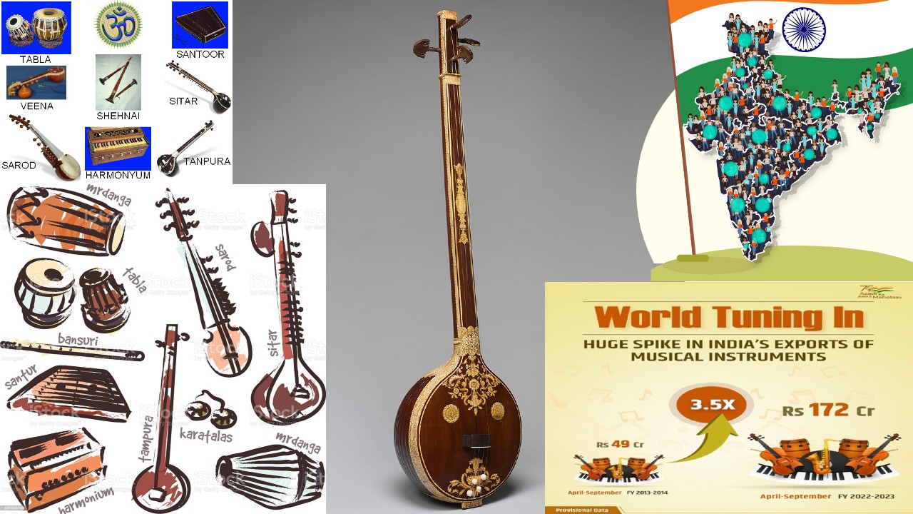 Indian Musical Instruments Exports: భారతీయ సంగీతంపై ప్రపంచవ్యాప్తంగా పెరుగుతున్న ఆదరణ