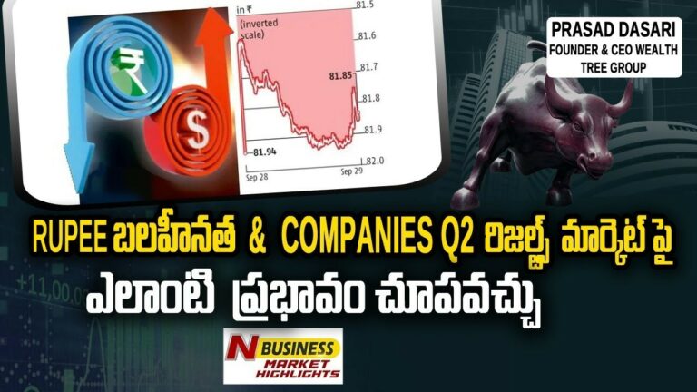 Stock Market Highlights: రూపాయి విలువ, సంస్థల క్యూ2 ఫలితాల ప్రభావం ఎలా ఉండనుంది?