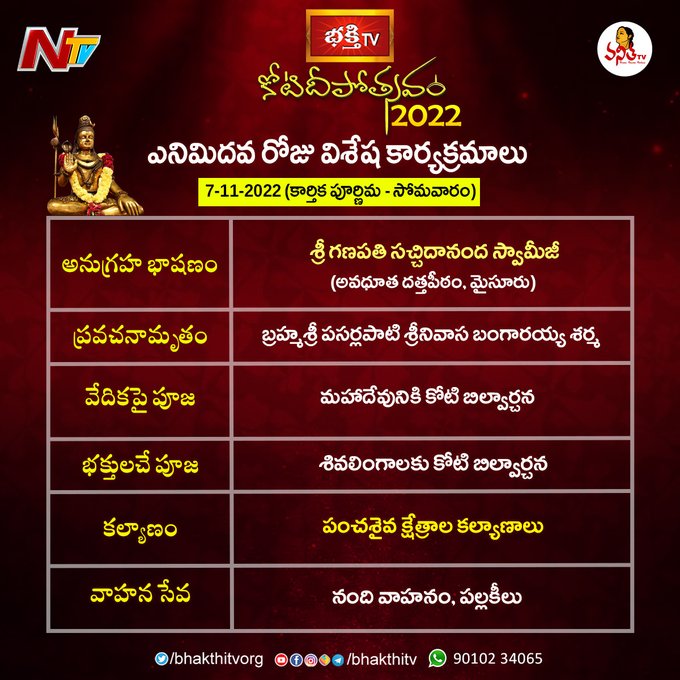 Koti Deepotsavam 2022