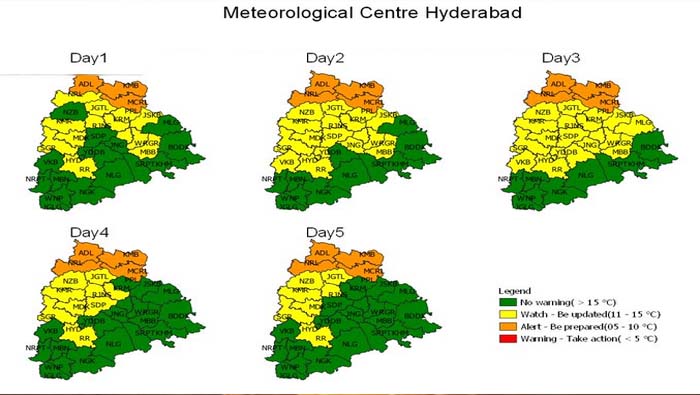 Meteorological Center