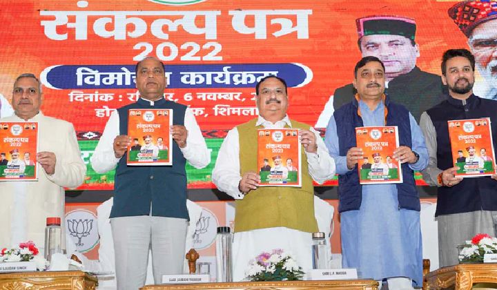 Bjp Himachal Pradesh Manifesto