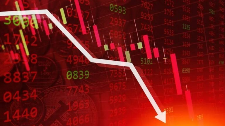 Huge Losses in Stock Market: బాబోయ్‌!.. భారీ నష్టాలు!!