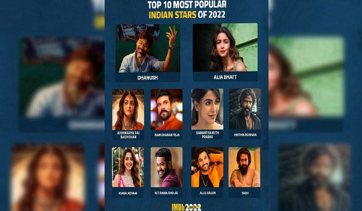 Ram Charan: పాపులర్ ఇండియన్ స్టార్ ఆఫ్ ది ఇయర్ 2022