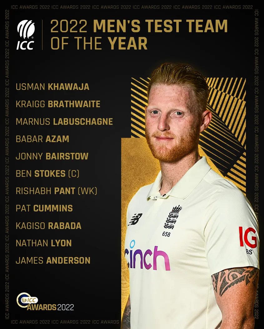 Men S Test Team Of The Year