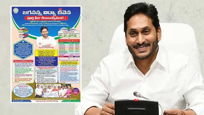 Cm Ys Jagan