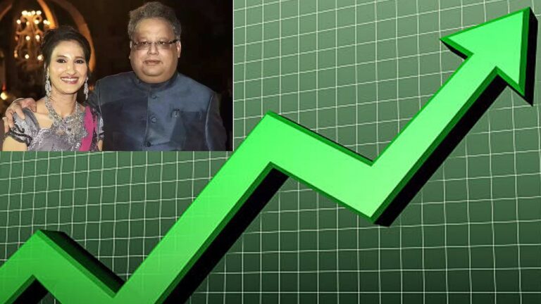 Today Stock Market Roundup: 15 ఏళ్ల తర్వాత.. ‘‘రేఖా’’ స్టాక్.. పీక్..