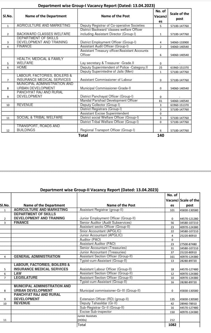 Whatsapp Image 2023 04 19 At 9.33.59 Am