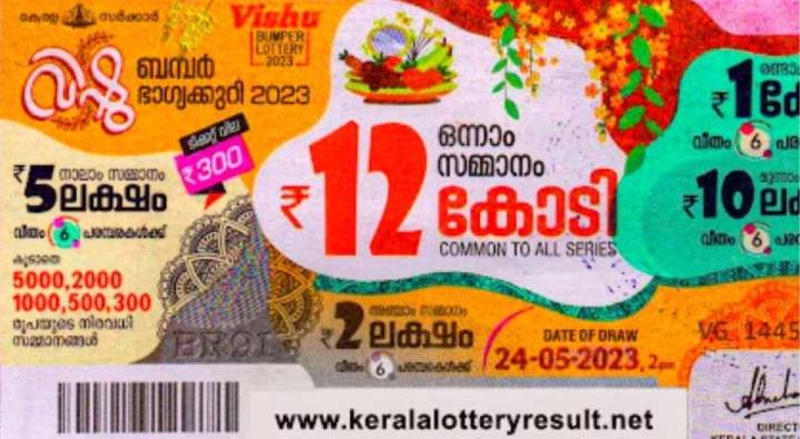 Kerala