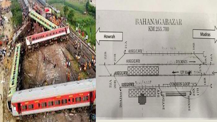 Odisha Train Accident: ఒడిశా రైలు ప్రమాదానికి అసలు కారణం ఇదే..!