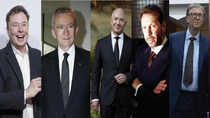 Worlds Richest Persons