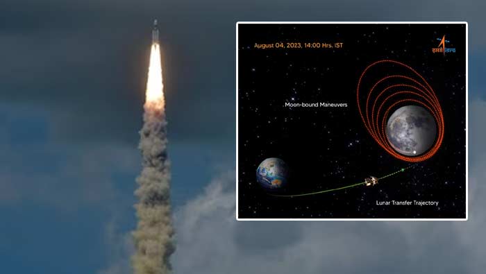 Chandrayaan-3: చంద్రయాన్-3లో కీలక పరిణామం.. రాత్రి 7 గంటలకు..
