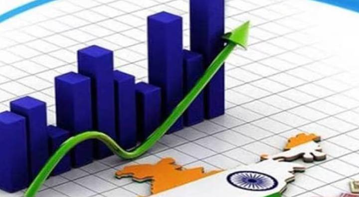 Indian Economy