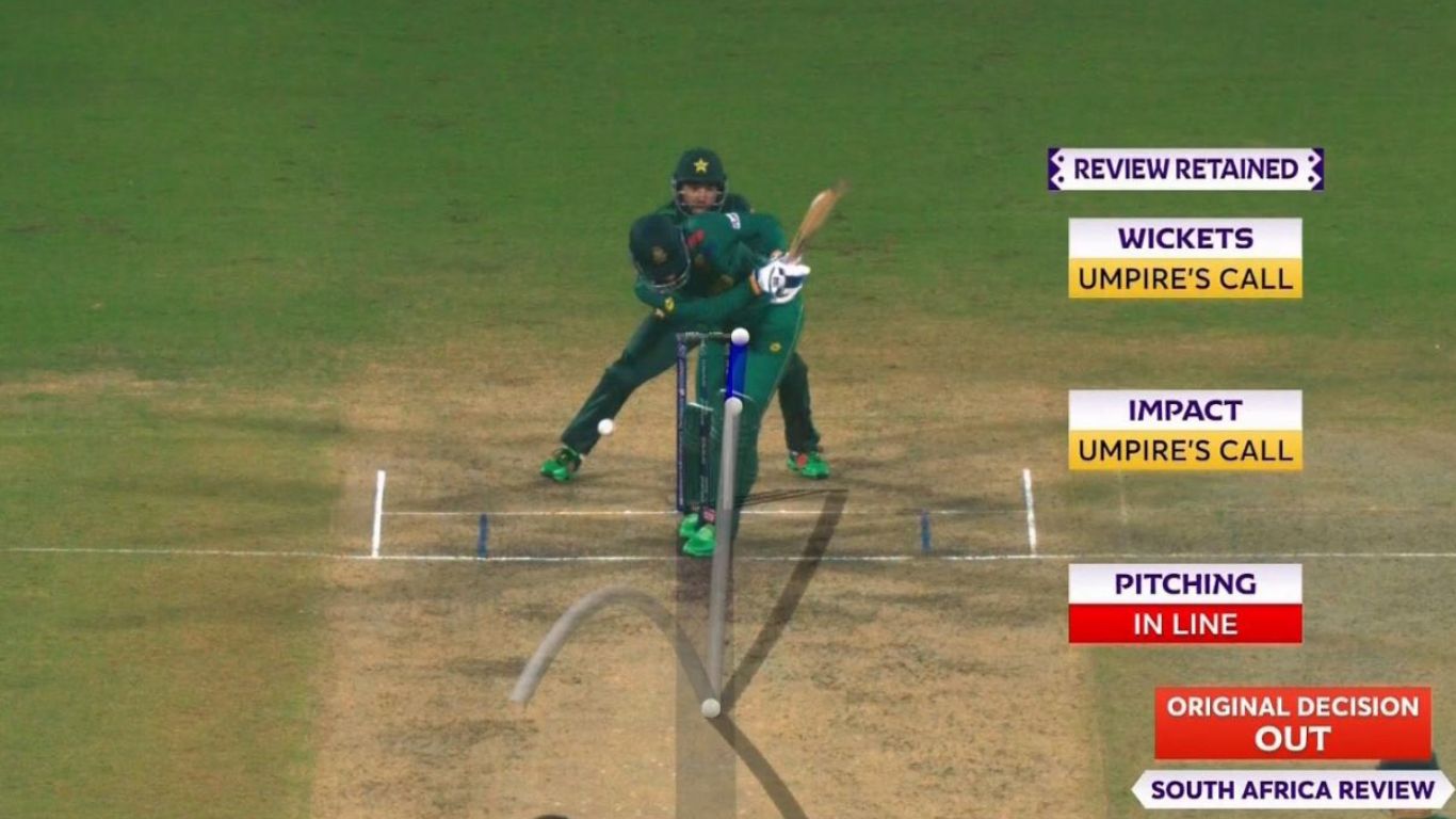 Umpire’s Call: పాపం పాకిస్థాన్.. కొంపముంచిన అంపైర్స్ కాల్!