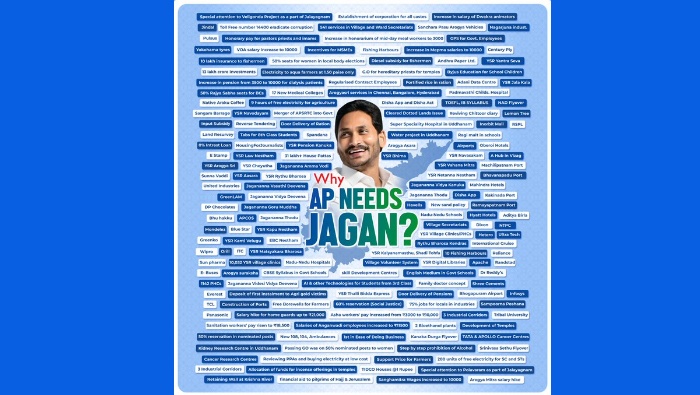 Why Ap Needs Jagan