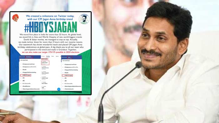 #HBDYSJagan: ఘనంగా సీఎం జగన్‌ జన్మదిన వేడుకలు.. ట్రెండింగ్‌లో #HBDYSJagan హ్యాష్ ట్యాగ్