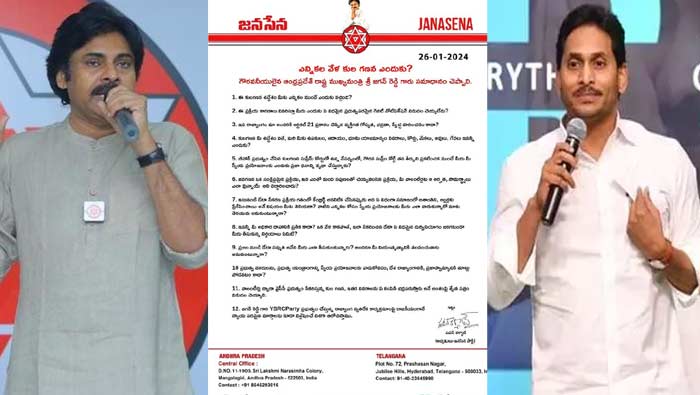 Pawan Kalyan: సీఎంకు పవన్‌ 12 ప్రశ్నలు..