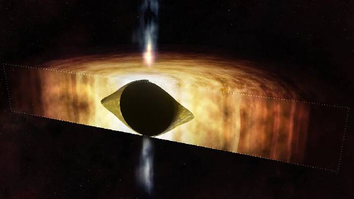 Black Hole: పాలపుంత మధ్యలో “బ్లాక్ హోల్” కల్లోలం.. వేగంగా తిరుగుతూ, రగ్బీ బాల్ ఆకారంలోకి..